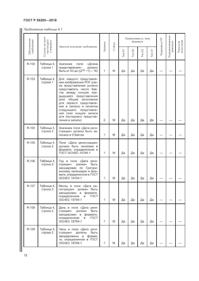 ГОСТ Р  58295-2018, страница 22