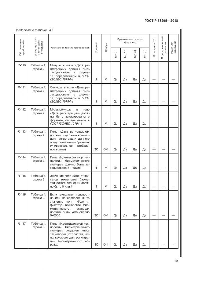 ГОСТ Р  58295-2018, страница 23
