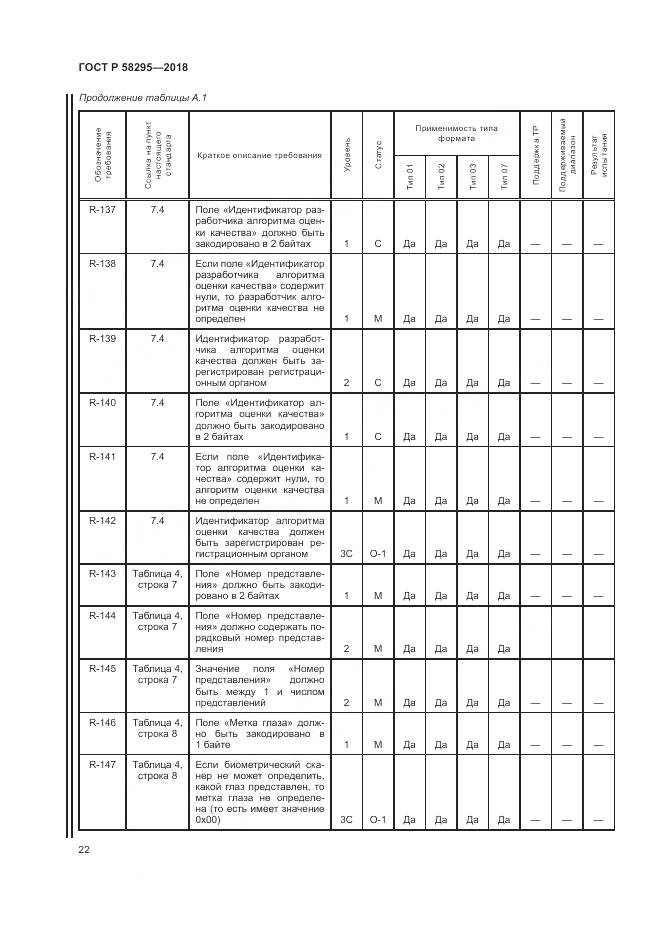ГОСТ Р  58295-2018, страница 26