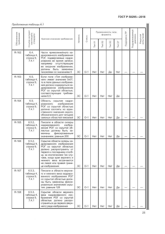 ГОСТ Р  58295-2018, страница 29