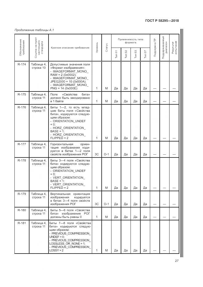 ГОСТ Р  58295-2018, страница 31