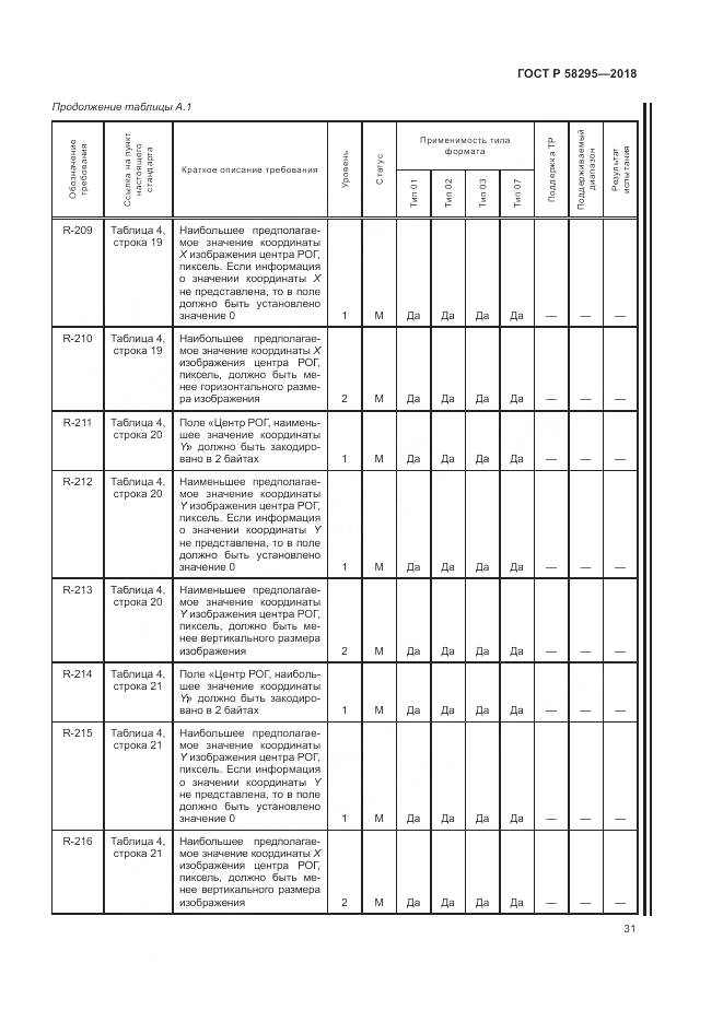 ГОСТ Р  58295-2018, страница 35