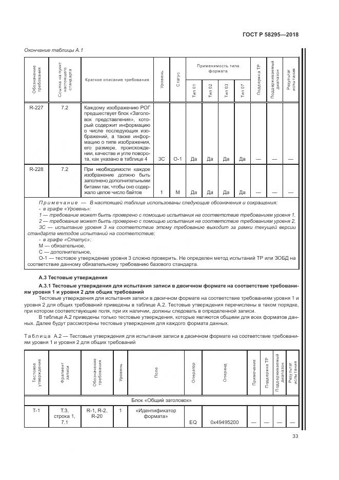 ГОСТ Р  58295-2018, страница 37