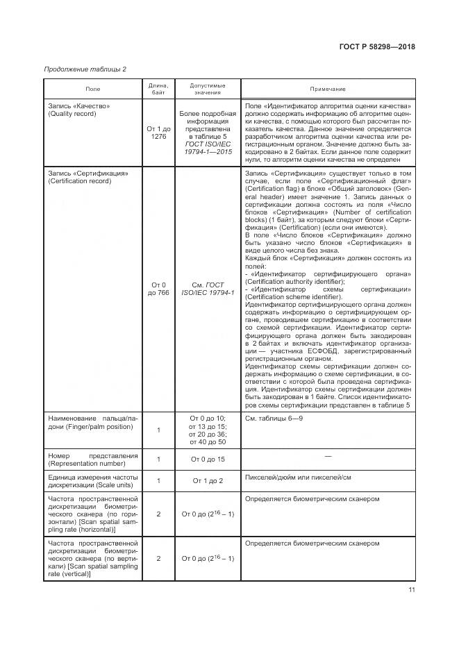 ГОСТ Р  58298-2018, страница 15