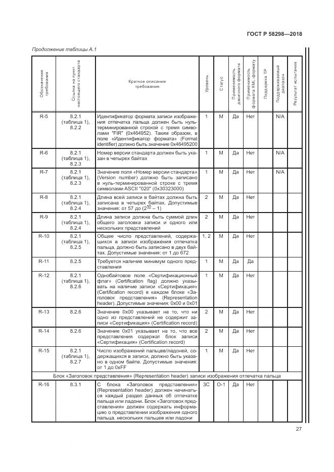 ГОСТ Р  58298-2018, страница 31