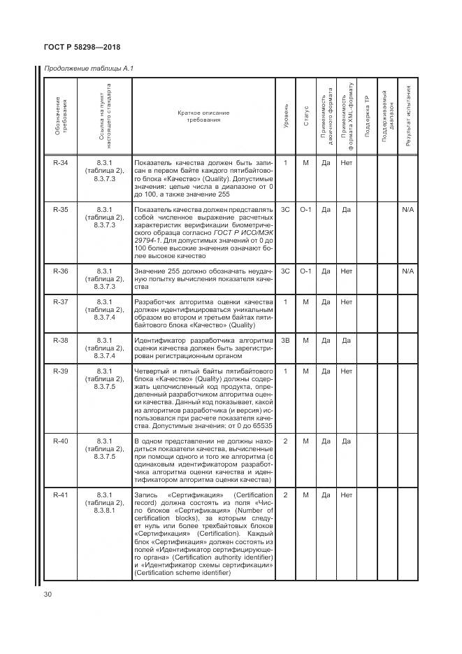 ГОСТ Р  58298-2018, страница 34