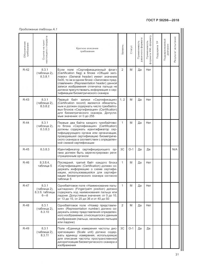 ГОСТ Р  58298-2018, страница 35
