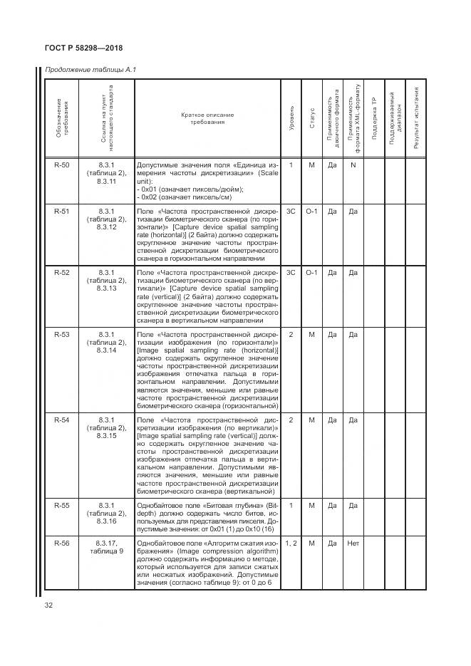 ГОСТ Р  58298-2018, страница 36
