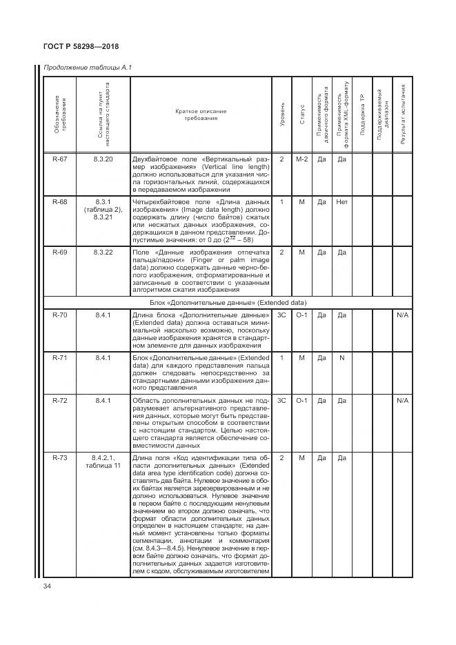 ГОСТ Р  58298-2018, страница 38