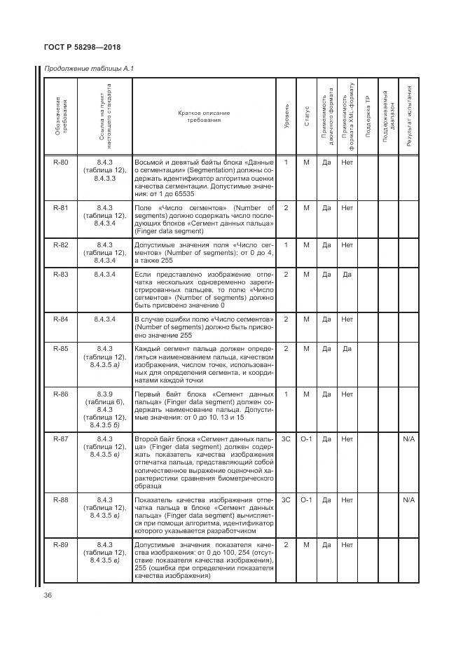 ГОСТ Р  58298-2018, страница 40