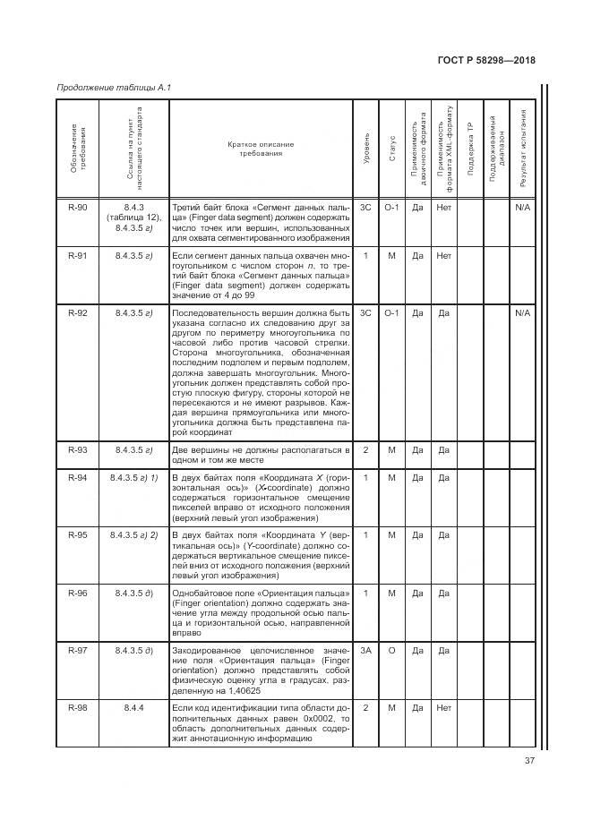 ГОСТ Р  58298-2018, страница 41