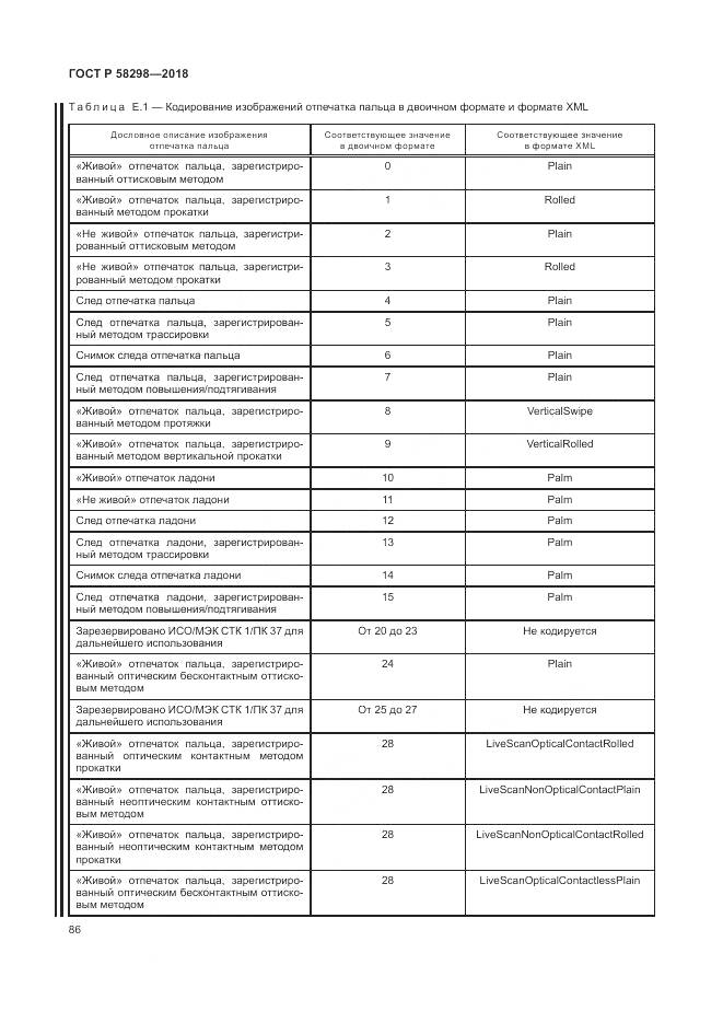 ГОСТ Р  58298-2018, страница 90
