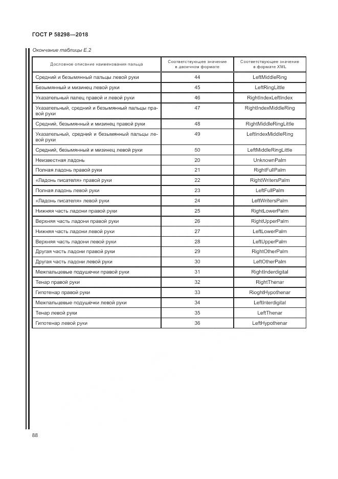 ГОСТ Р  58298-2018, страница 92