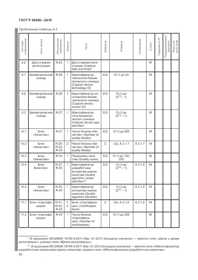 ГОСТ Р 58298-2018, страница 44