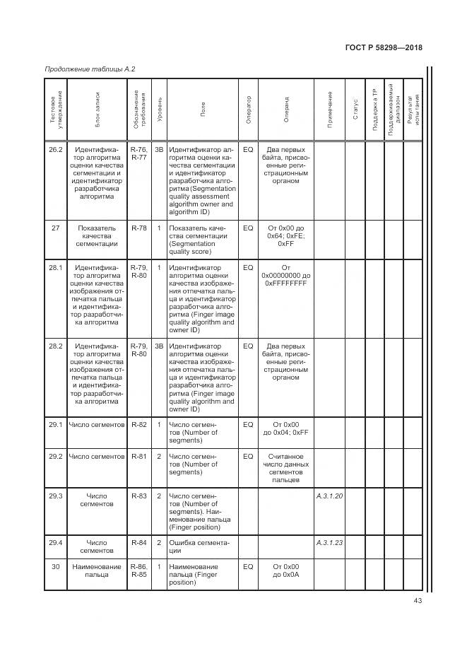 ГОСТ Р 58298-2018, страница 47