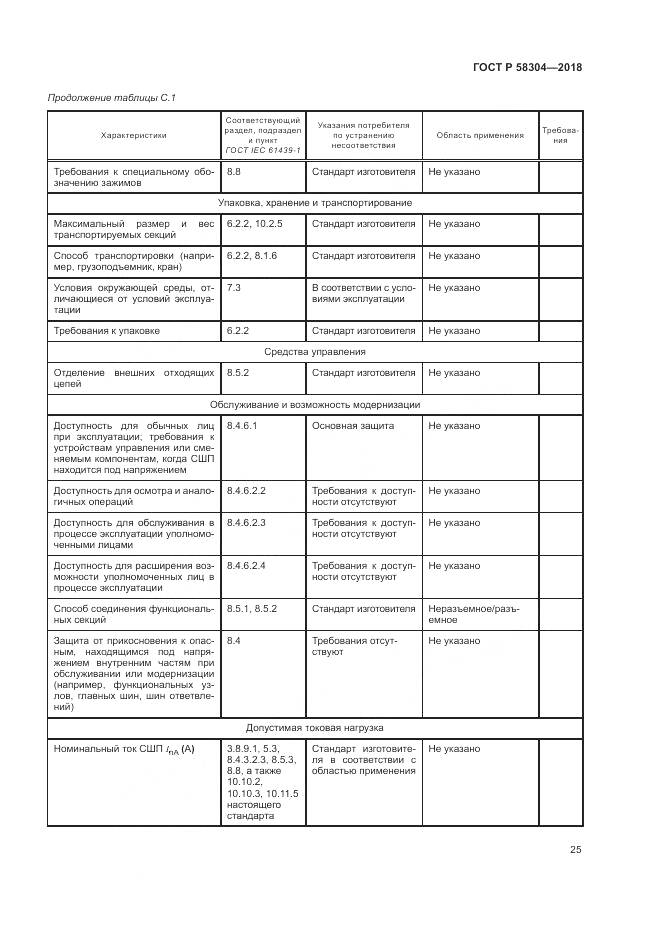 ГОСТ Р  58304-2018, страница 29