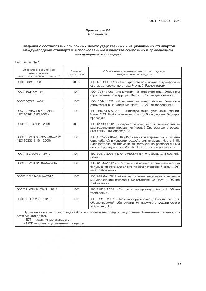 ГОСТ Р  58304-2018, страница 41