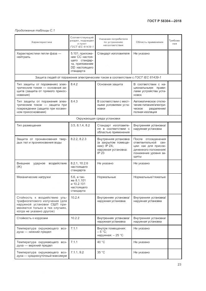 ГОСТ Р 58304-2018, страница 27