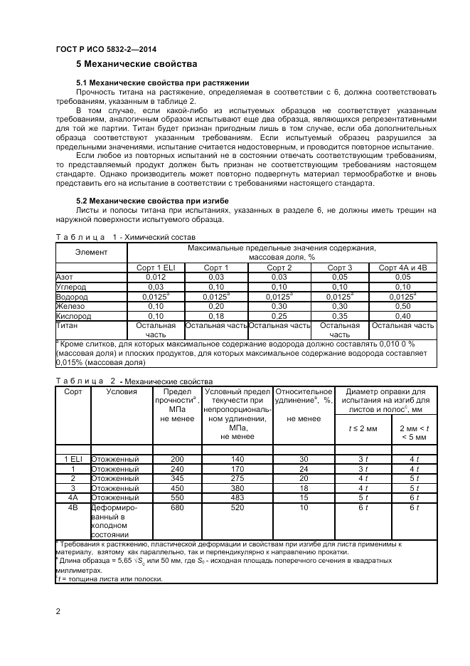 ГОСТ Р ИСО  5832-2-2014, страница 4