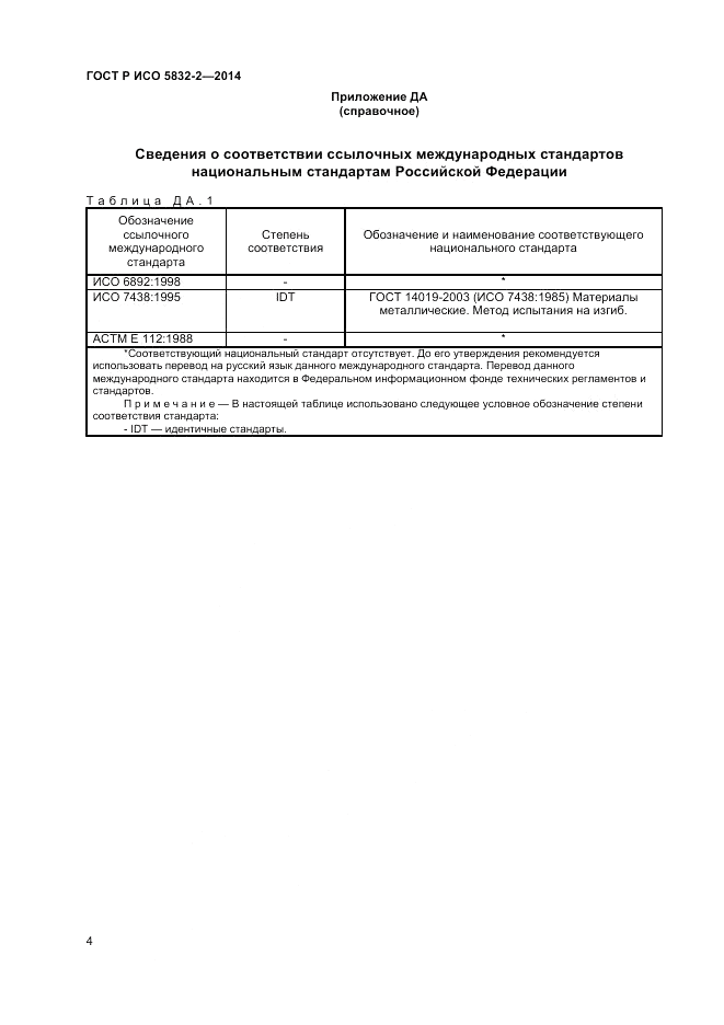 ГОСТ Р ИСО  5832-2-2014, страница 6