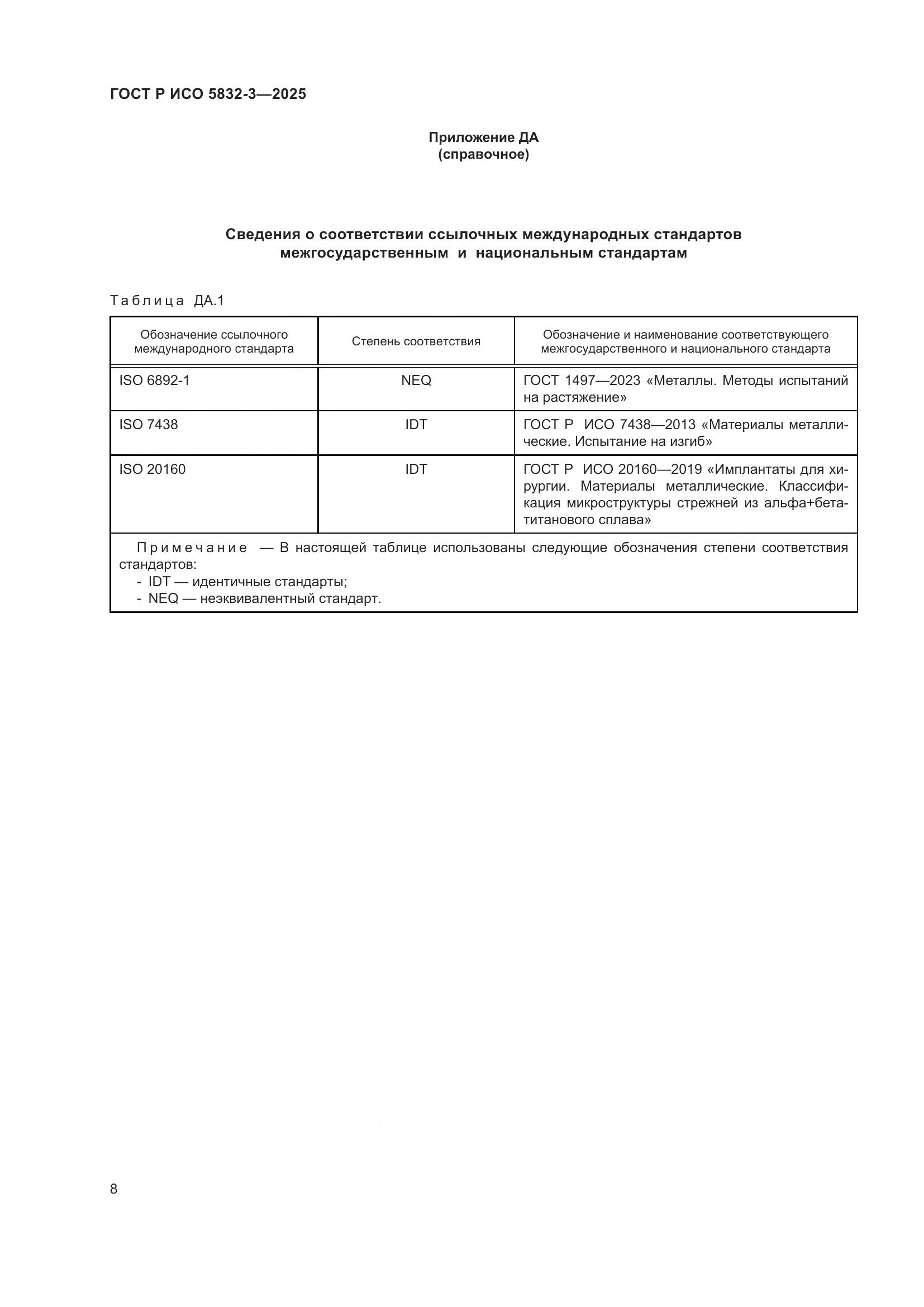 ГОСТ Р ИСО 5832-3-2025, страница 12