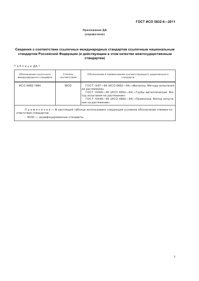 ГОСТ Р ИСО 5832-4-2011, страница 5