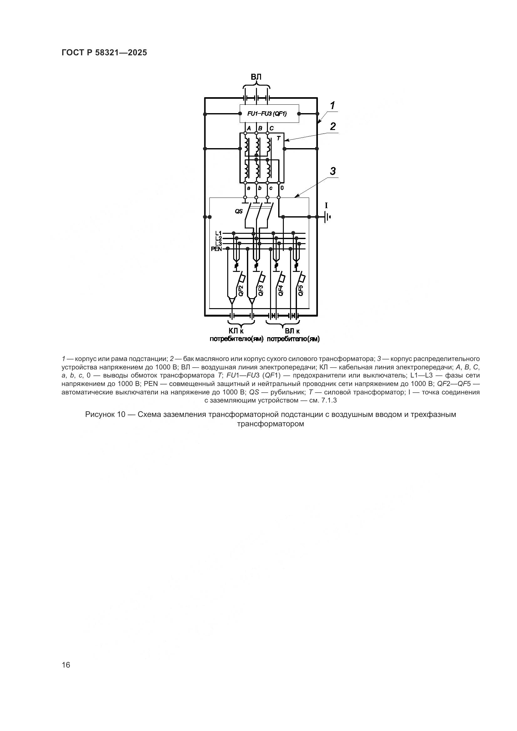 ГОСТ Р 58321-2025, страница 20
