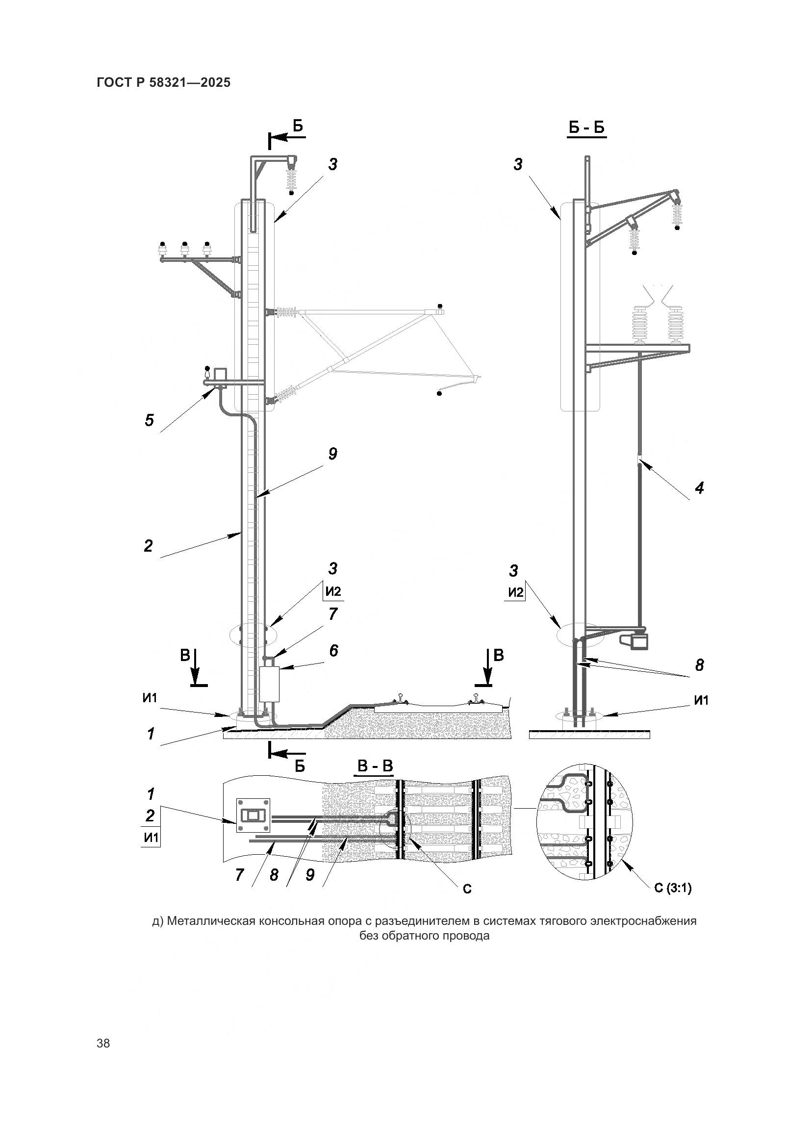 ГОСТ Р 58321-2025, страница 42