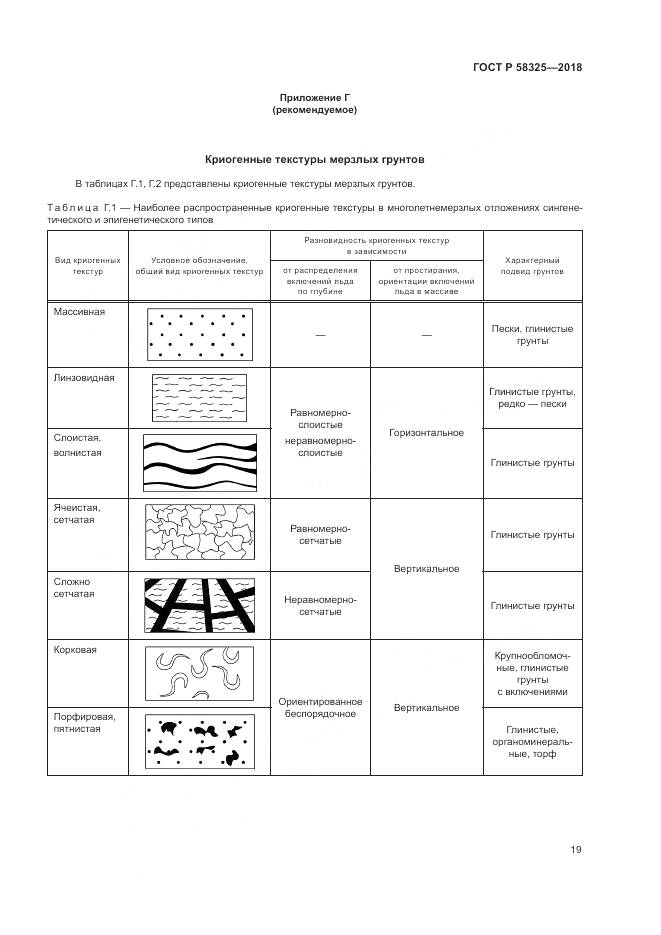 ГОСТ Р  58325-2018, страница 23