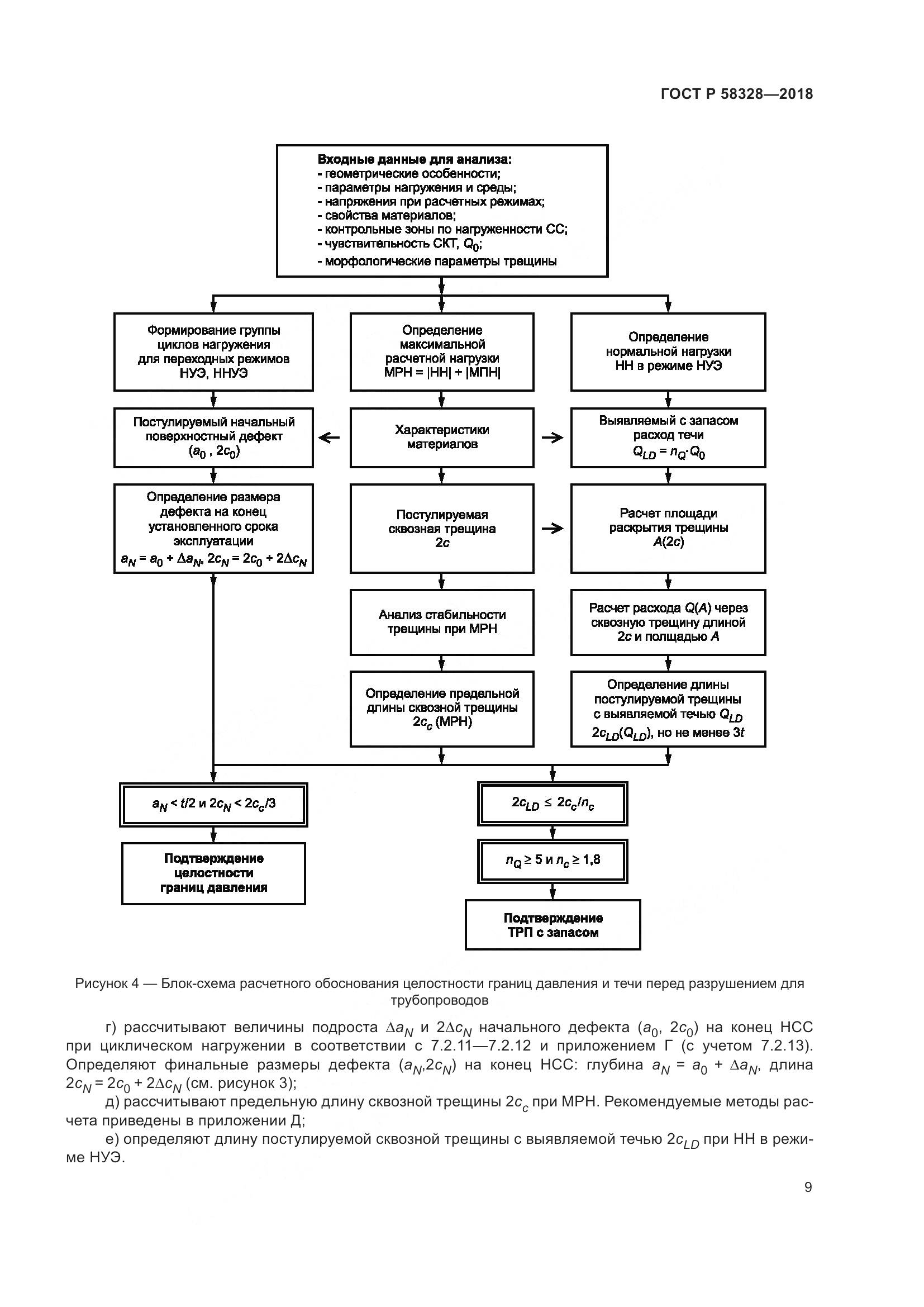 ГОСТ Р 58328-2018, страница 13