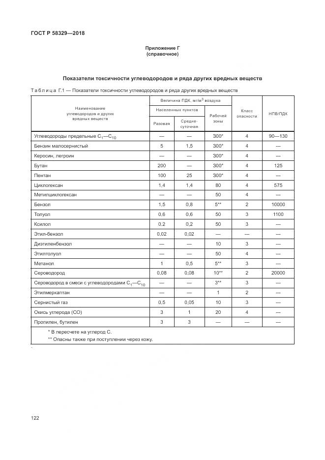 ГОСТ Р  58329-2018, страница 128