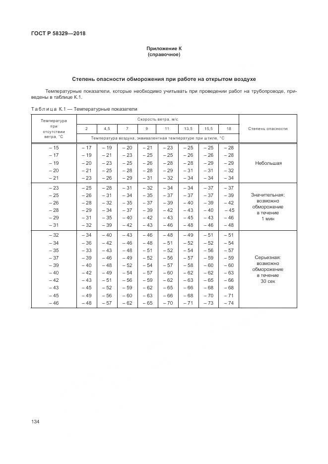 ГОСТ Р  58329-2018, страница 140