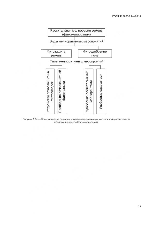 ГОСТ Р 58330.2-2018, страница 23