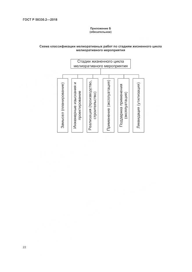 ГОСТ Р 58330.2-2018, страница 26