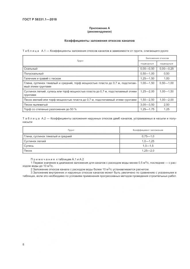 ГОСТ Р  58331.1-2018, страница 12