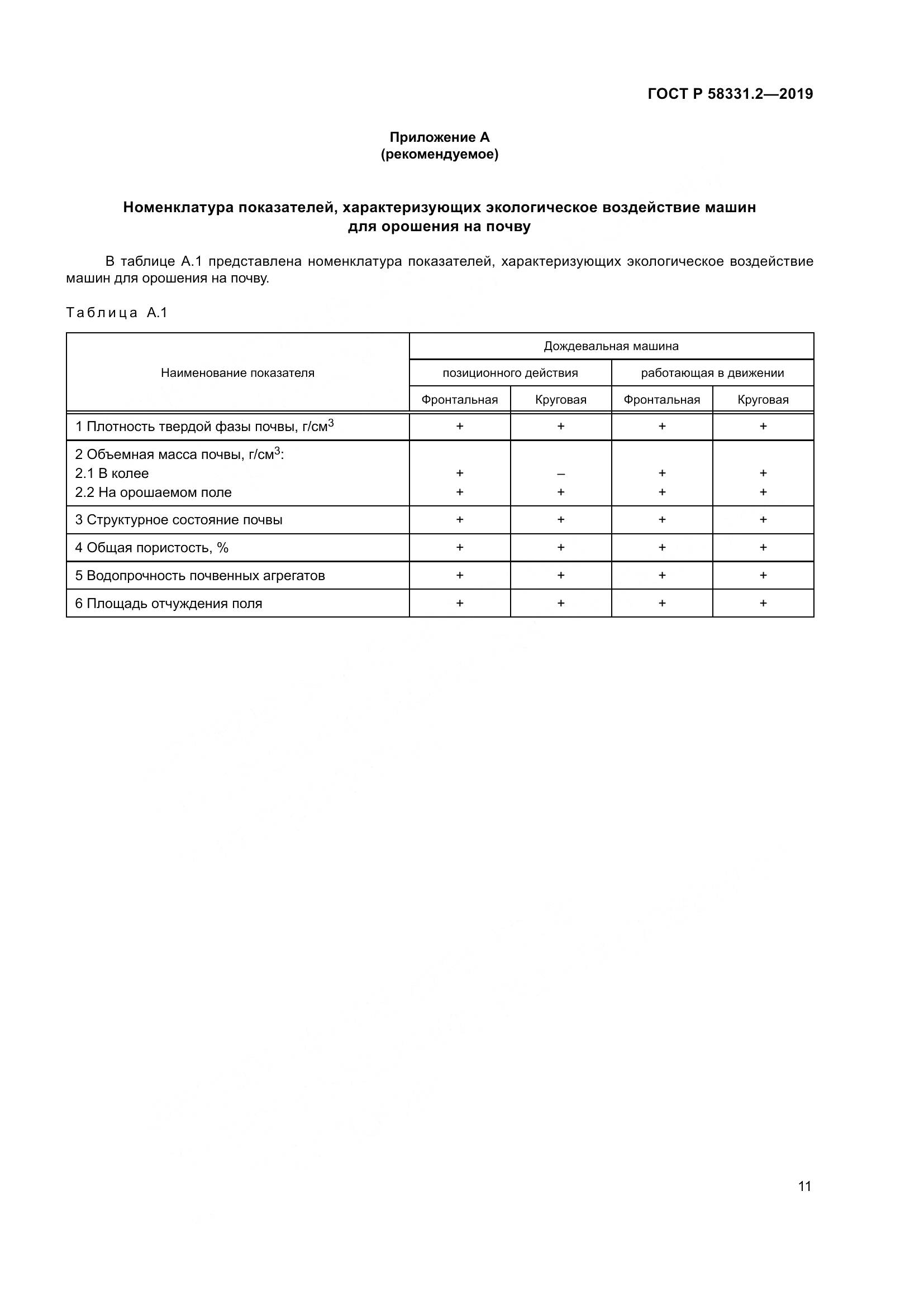 ГОСТ Р  58331.2-2019, страница 15