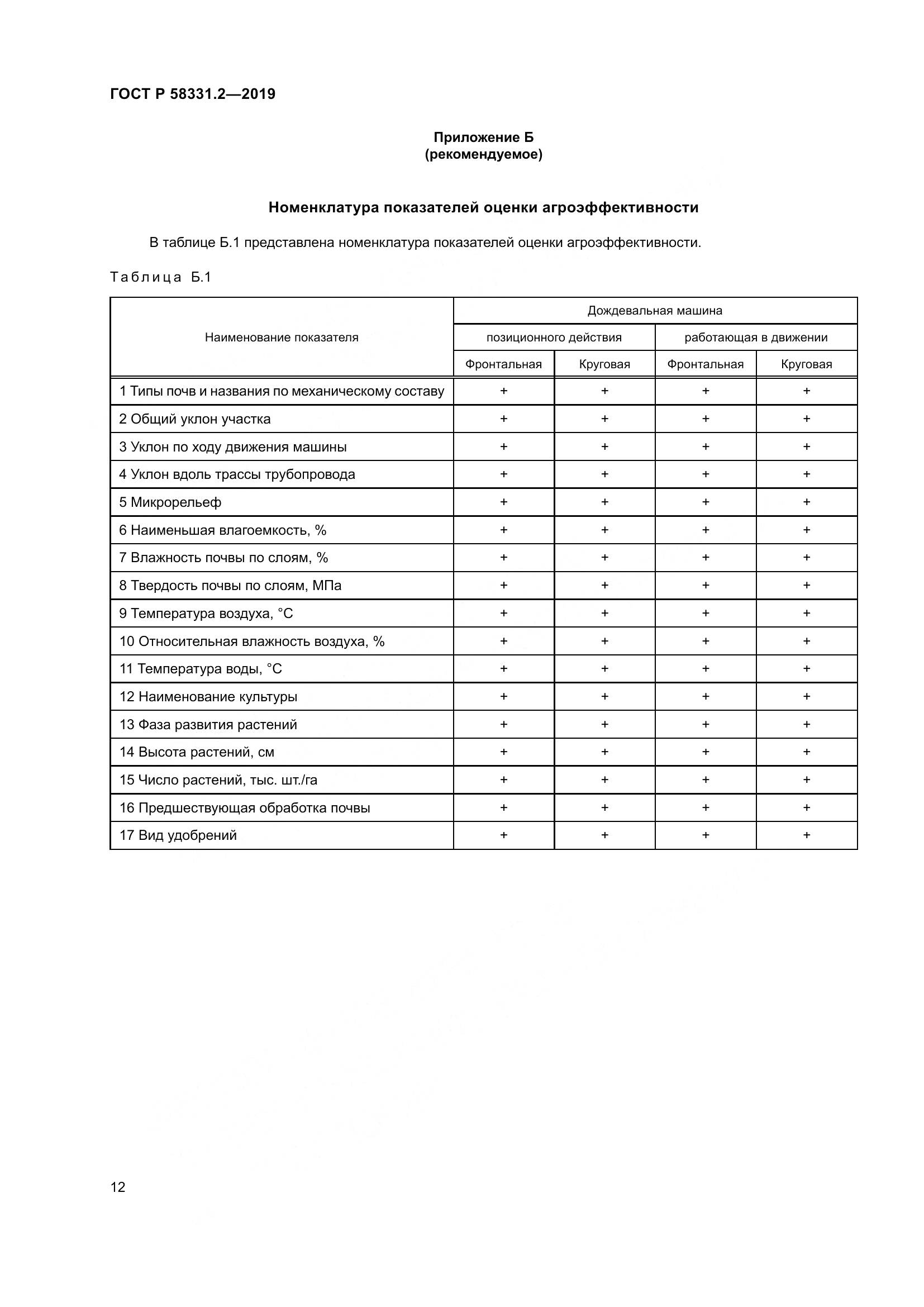 ГОСТ Р  58331.2-2019, страница 16