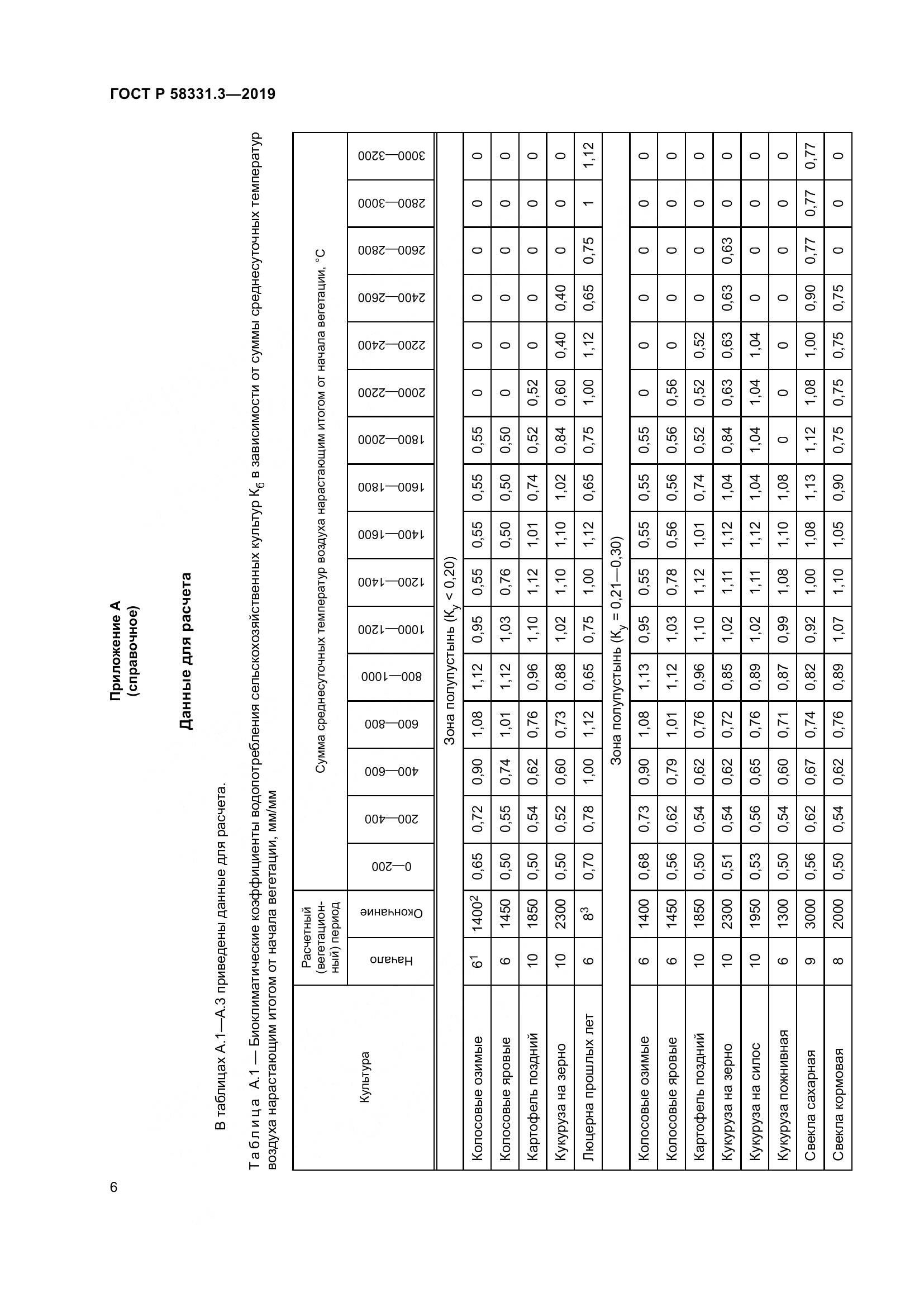 ГОСТ Р  58331.3-2019, страница 10