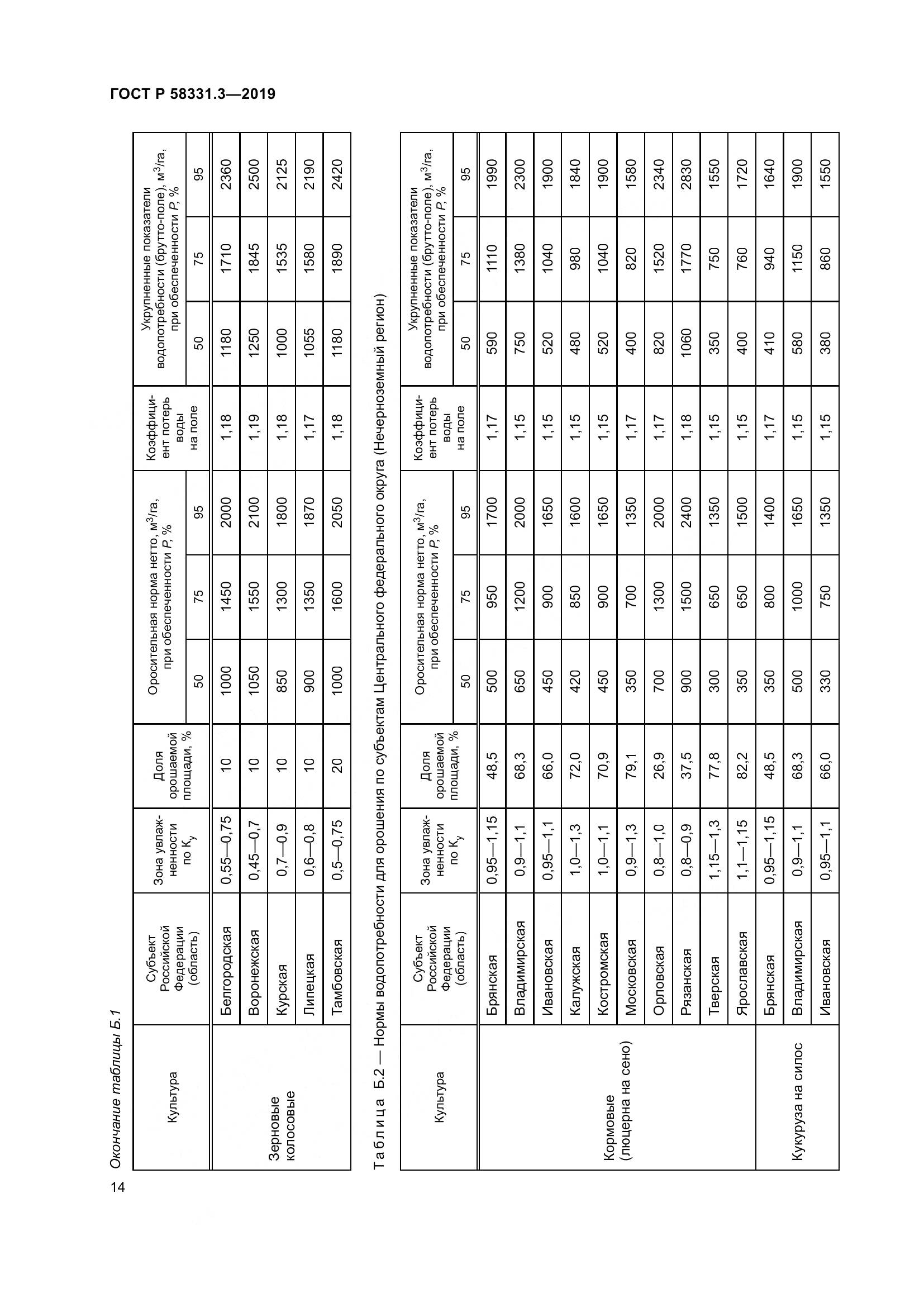 ГОСТ Р  58331.3-2019, страница 18
