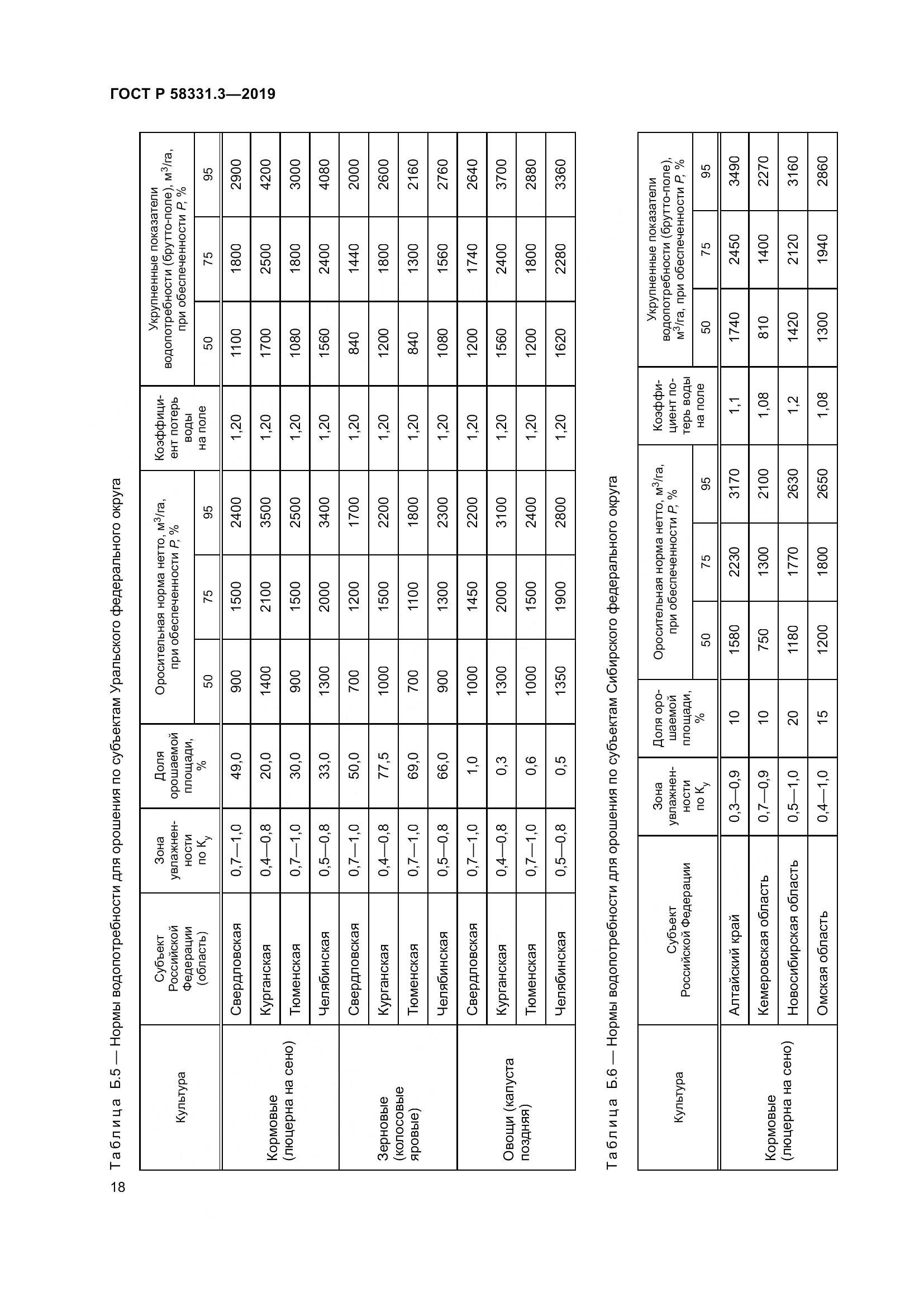 ГОСТ Р  58331.3-2019, страница 22