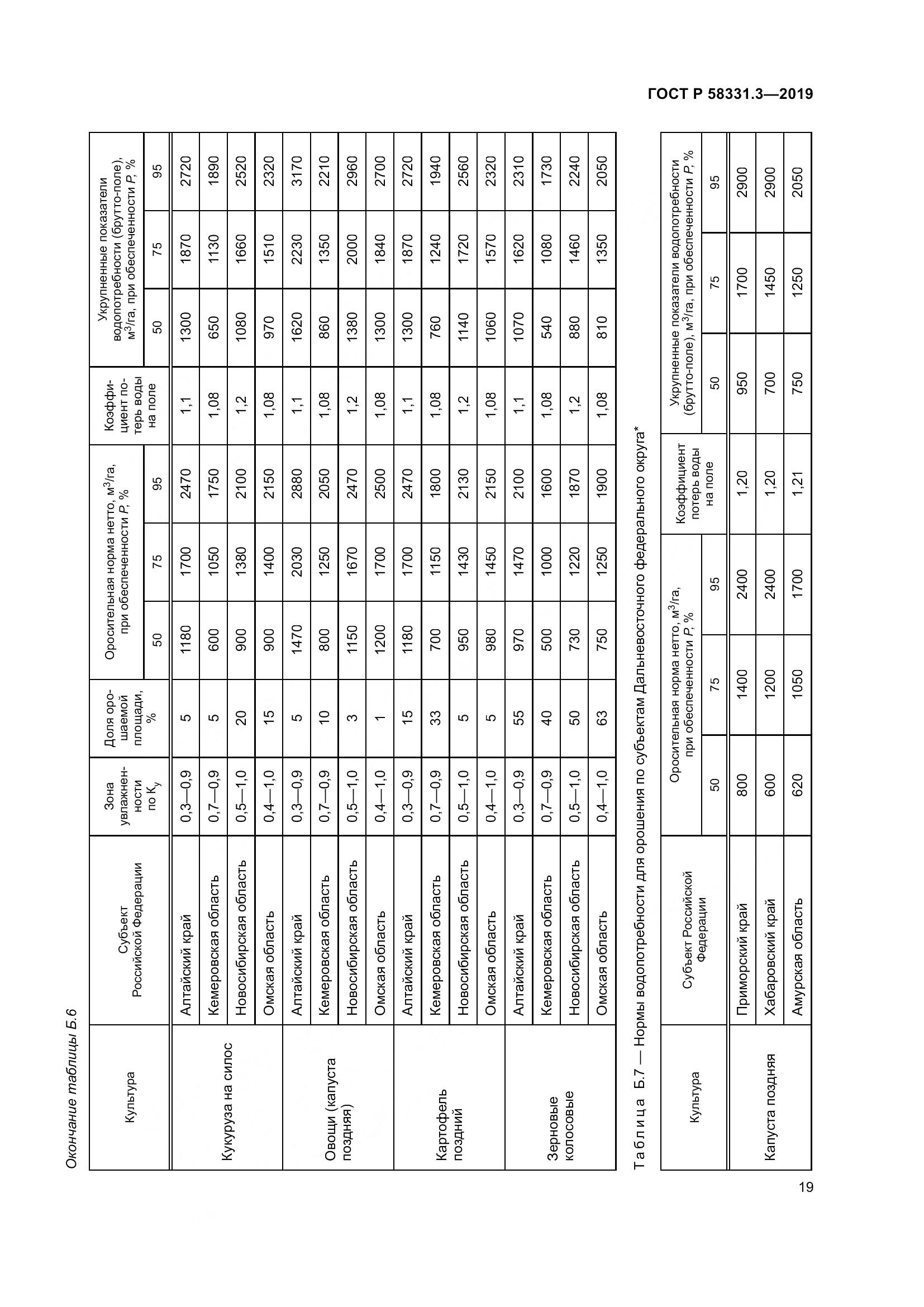 ГОСТ Р  58331.3-2019, страница 23