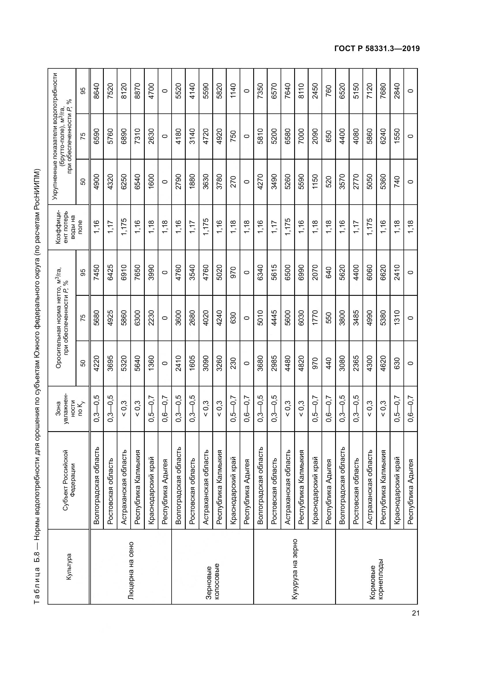 ГОСТ Р  58331.3-2019, страница 25