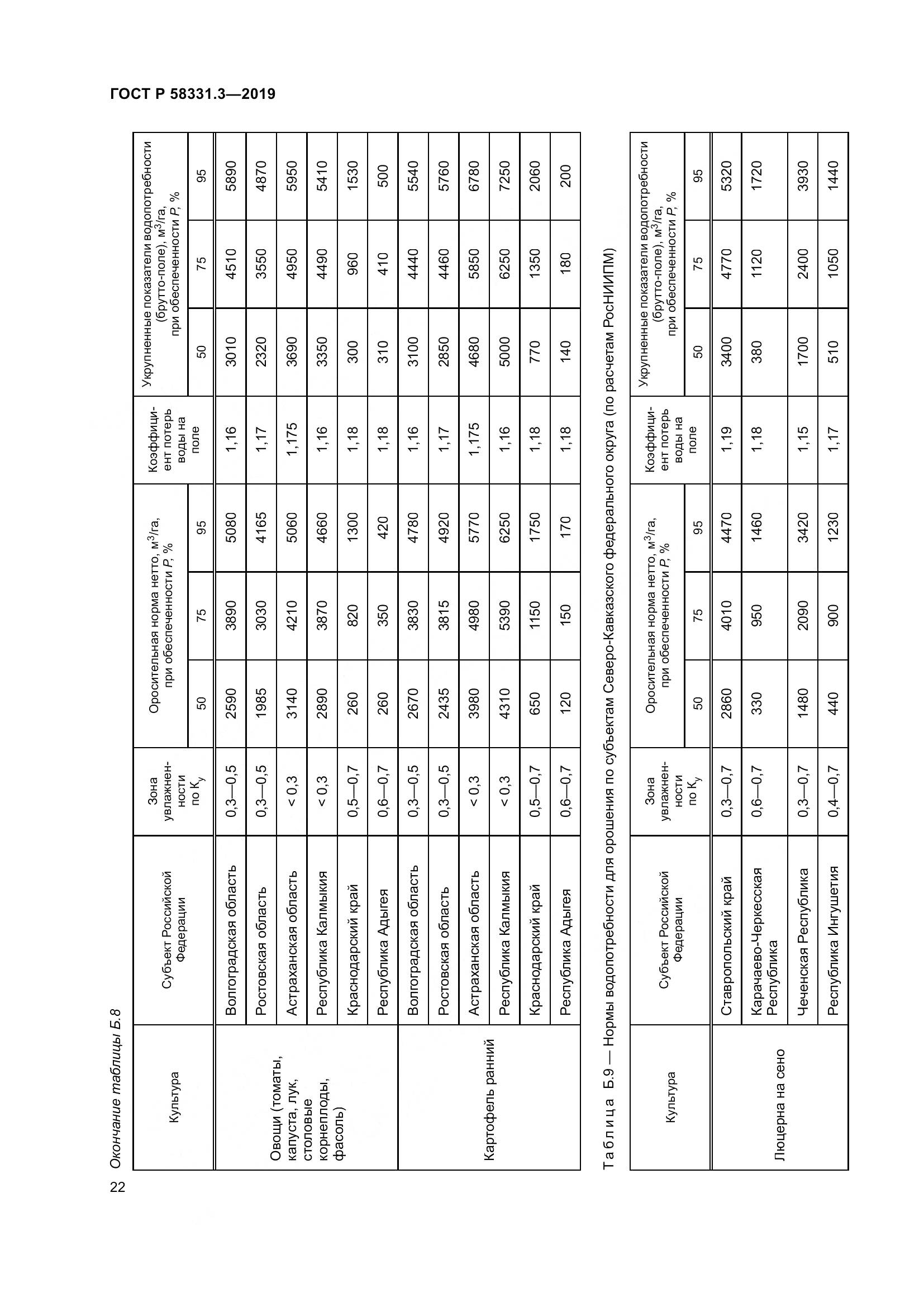 ГОСТ Р  58331.3-2019, страница 26
