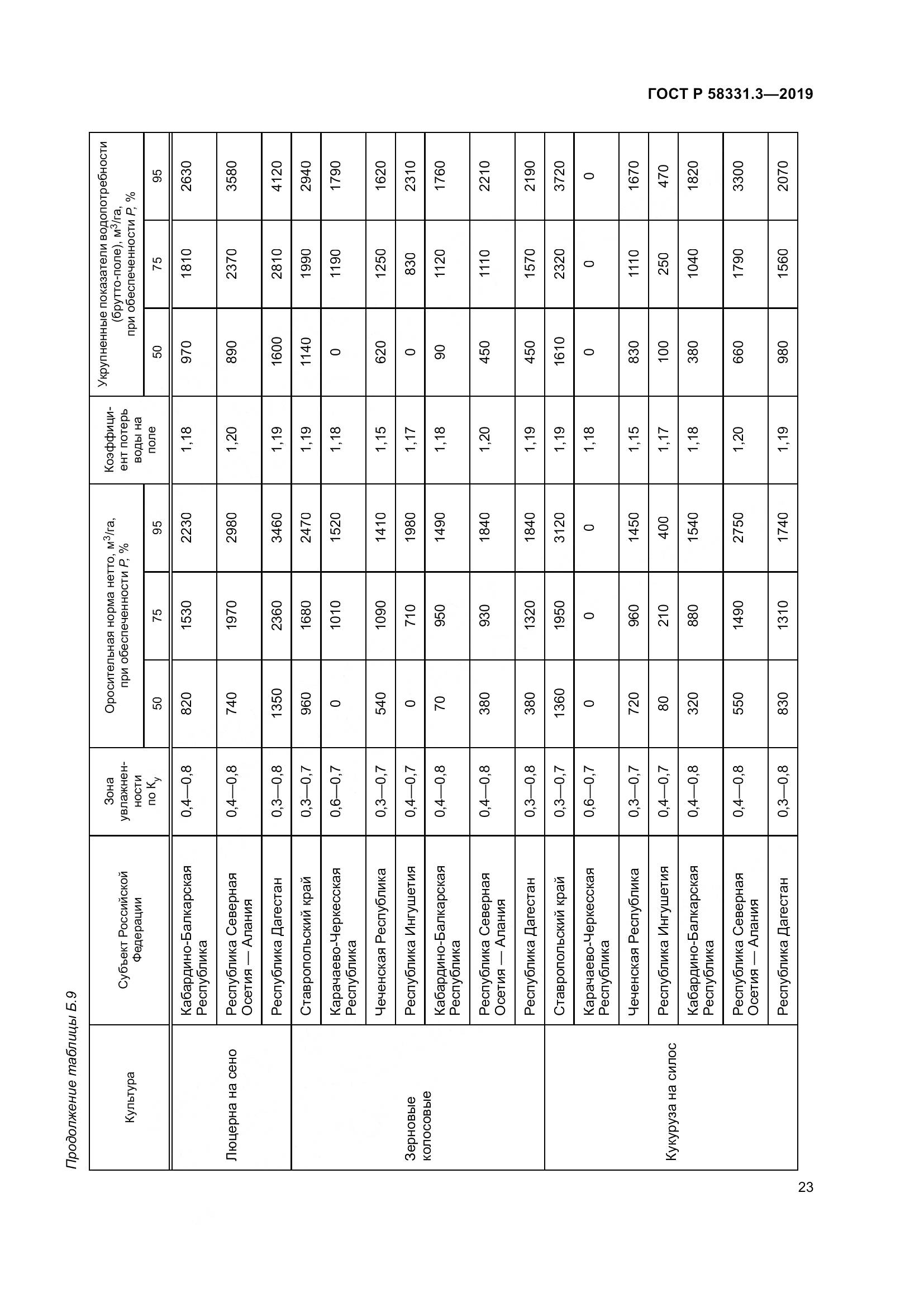 ГОСТ Р  58331.3-2019, страница 27
