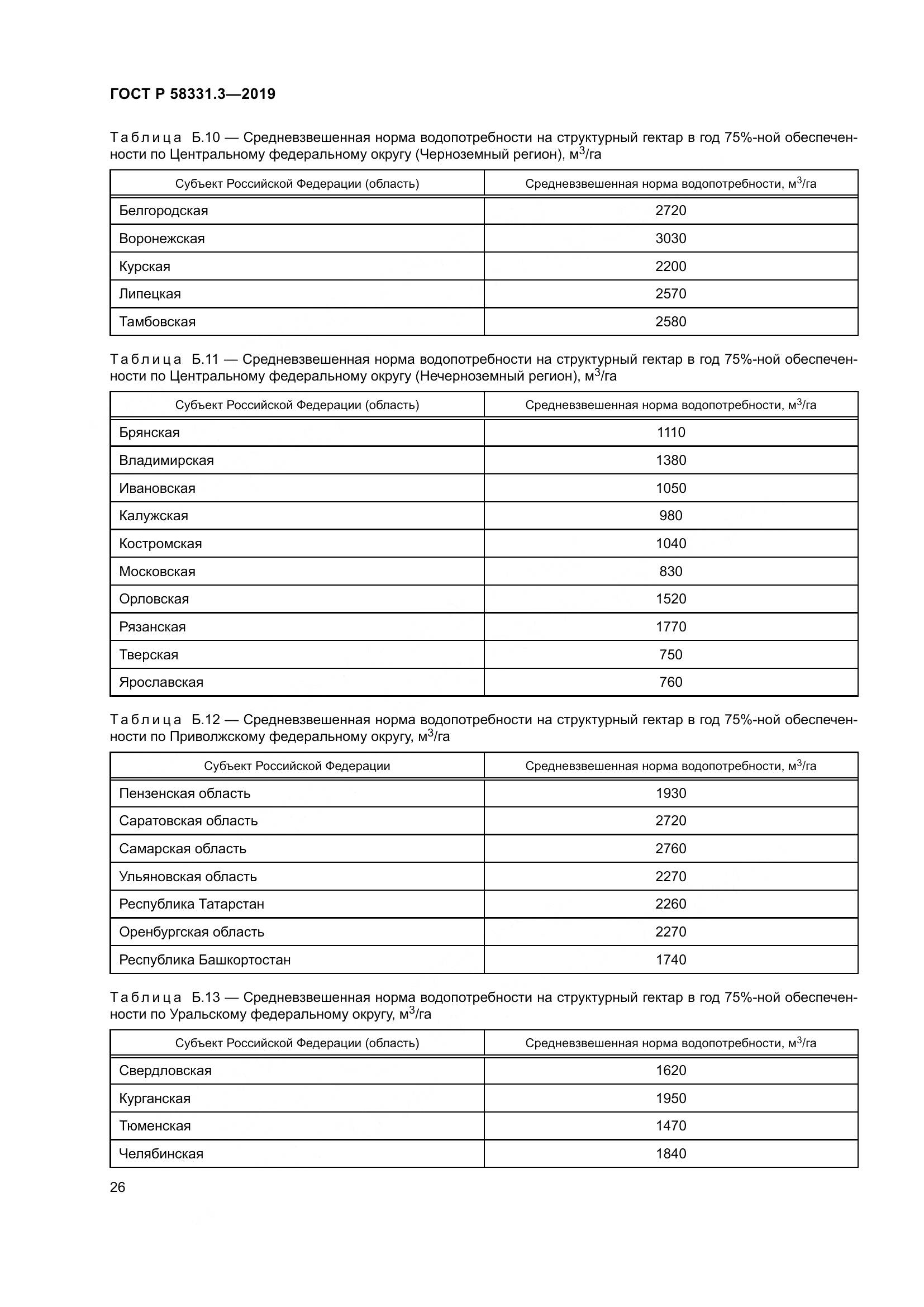 ГОСТ Р  58331.3-2019, страница 30