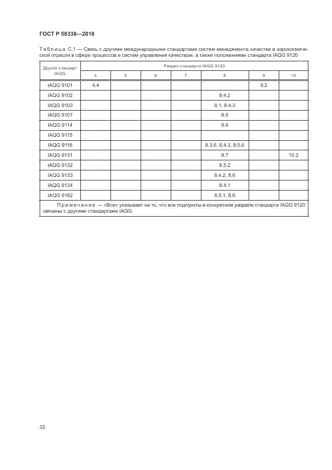 ГОСТ Р 58338-2018, страница 40