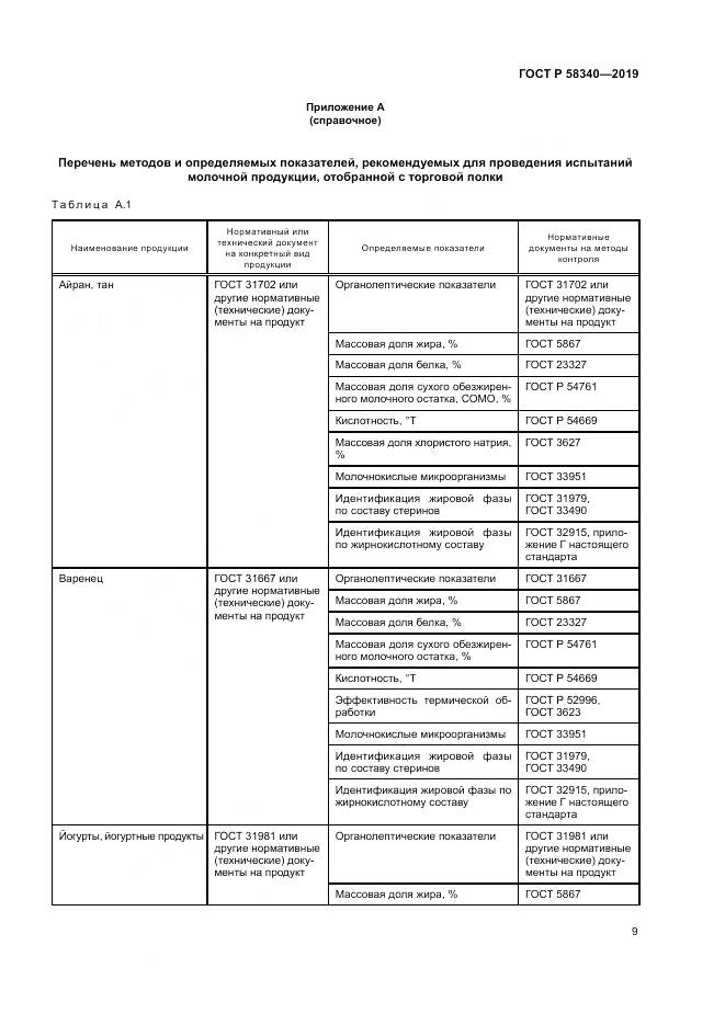 ГОСТ Р  58340-2019, страница 13