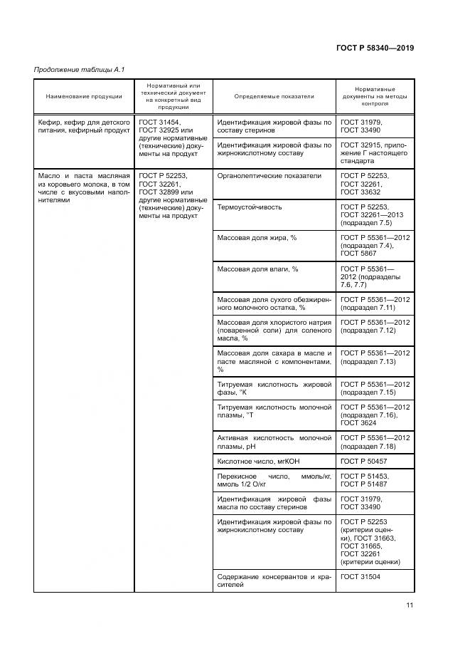 ГОСТ Р  58340-2019, страница 15