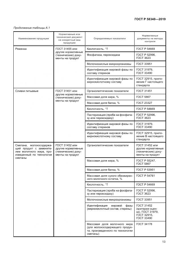ГОСТ Р  58340-2019, страница 17