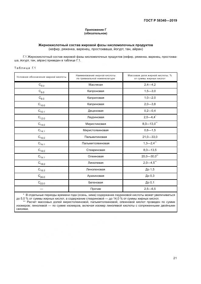 ГОСТ Р  58340-2019, страница 25
